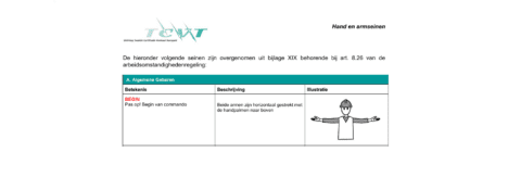 TCVT hand- en armseinen 2025